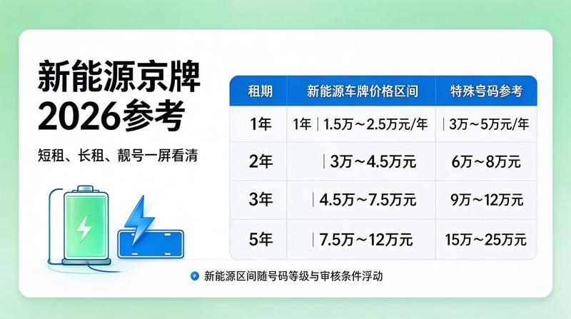 陈默